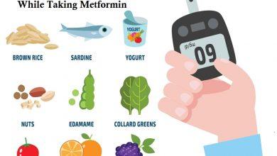 10 Foods To Avoid While Taking Metformin